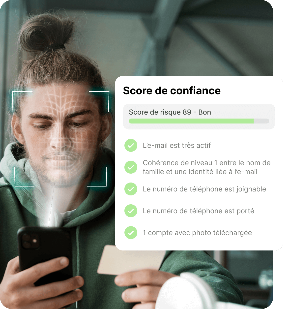 La sécurité optimale commence avec Digital Identity